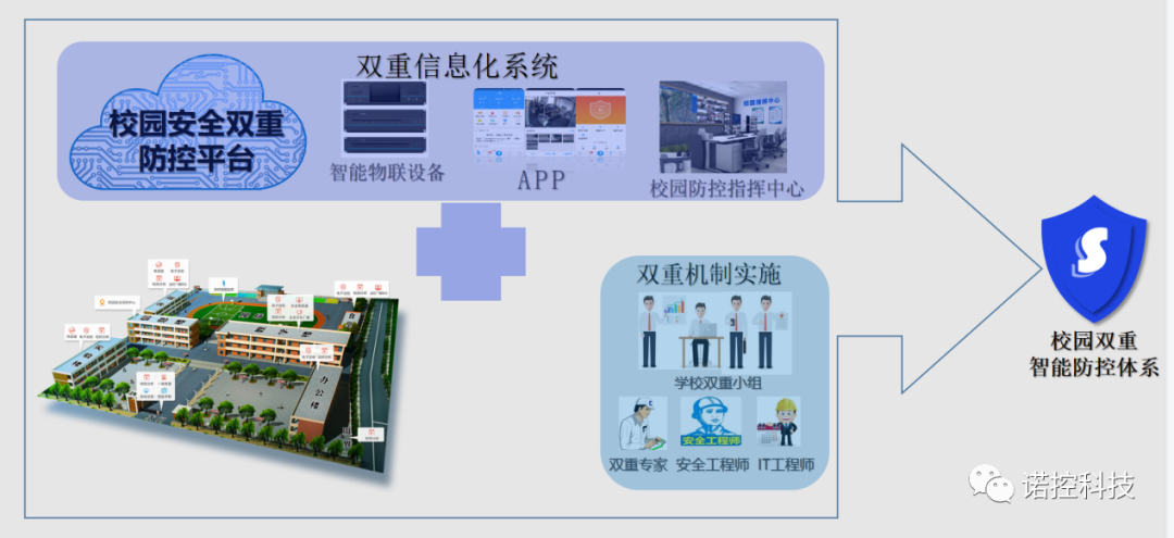 微(wēi)信圖片_20221013151150.png