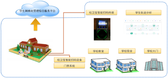 微(wēi)信圖片_20221013151710.png